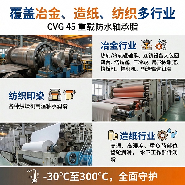 CVG 45重载防水轴承脂