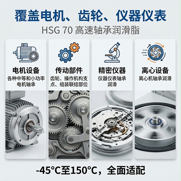 HSG 70高速轴承润滑脂