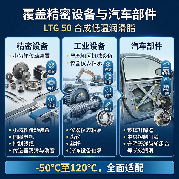 LTG 50合成低温润滑脂