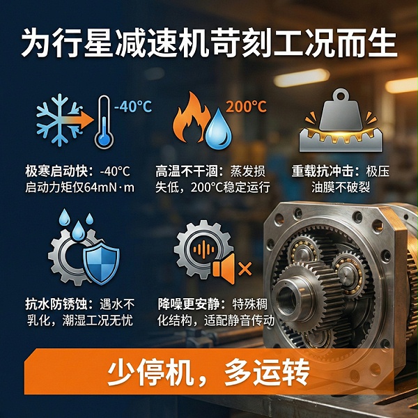 RDC-1/2行星减速机润滑脂