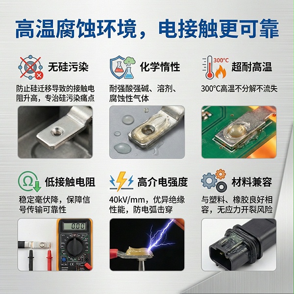 ECG 90F 电触点润滑脂
