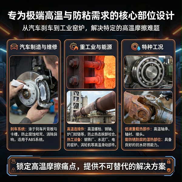 ASP 1200高温陶瓷润滑脂