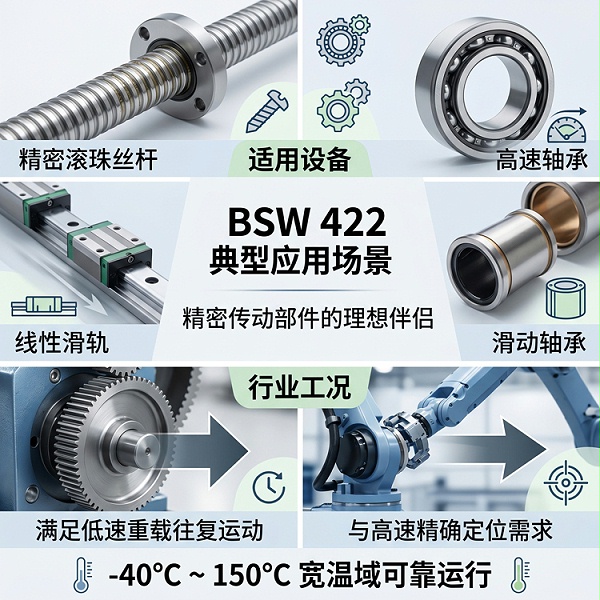 BSW 422滚珠丝杆润滑脂