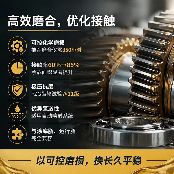 OGL-Run 开式齿轮磨合润滑脂
