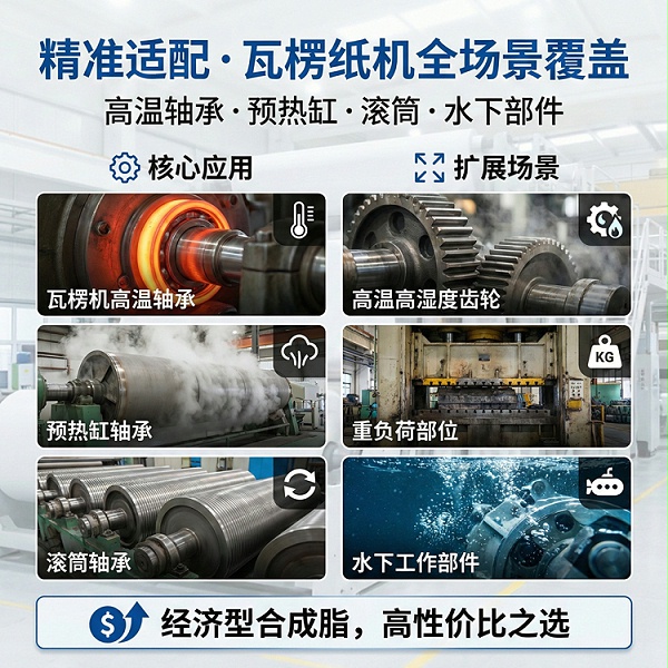 CMG 645瓦楞机润滑脂