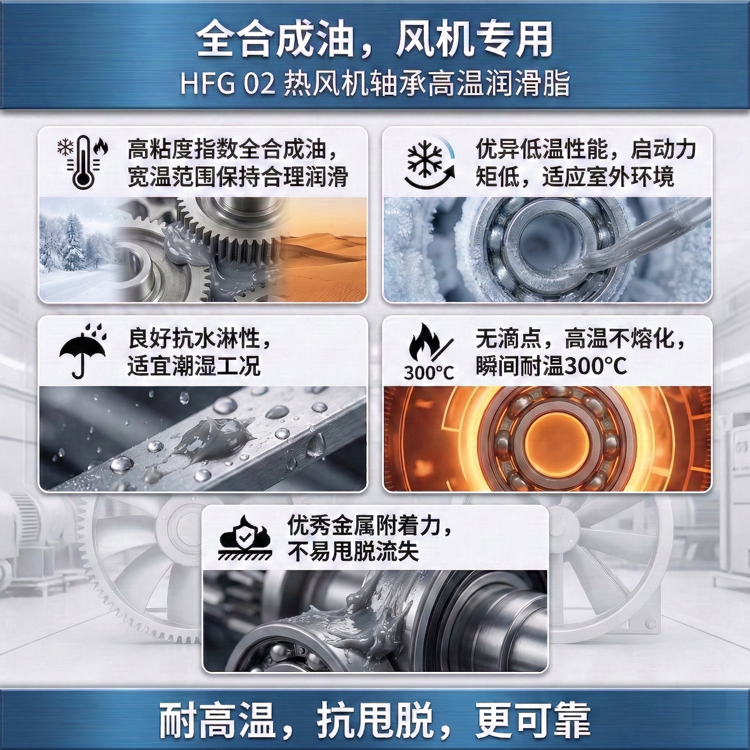 HFG 02热风机轴承高温润滑脂