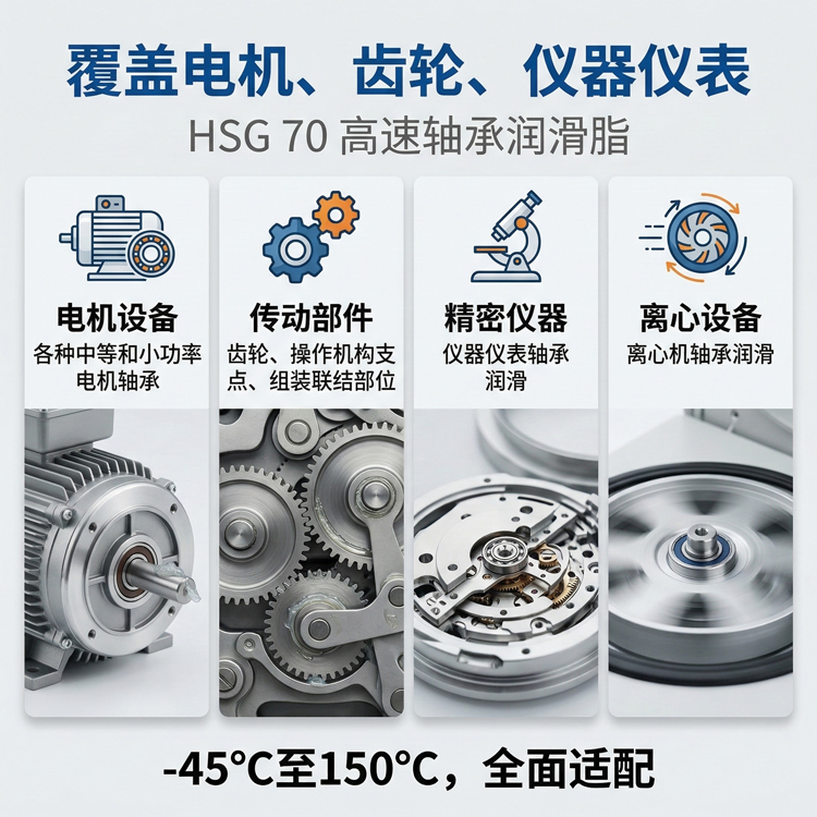 HSG 70高速轴承润滑脂