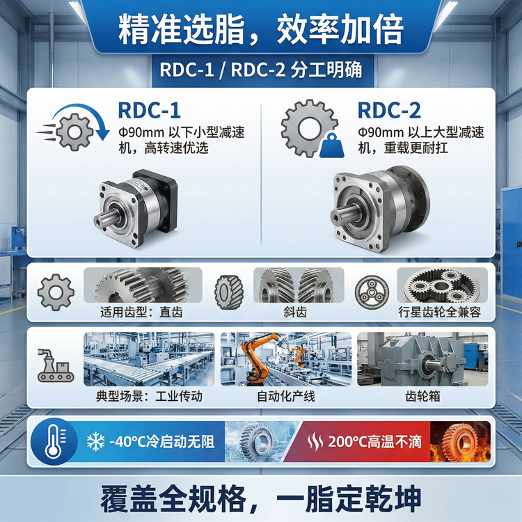 RDC-1/2行星减速机润滑脂