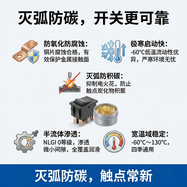 ECG 40电触点润滑脂 ECG 40电触点润滑脂