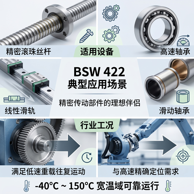 BSW 422滚珠丝杆润滑脂