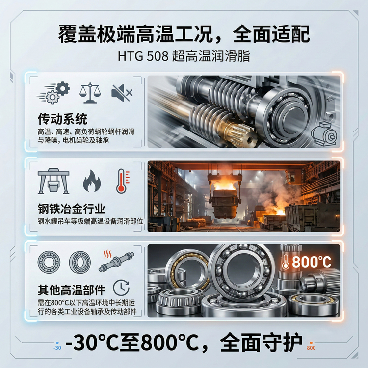 HTG 508超高温润滑脂 HTG 508超高温润滑脂