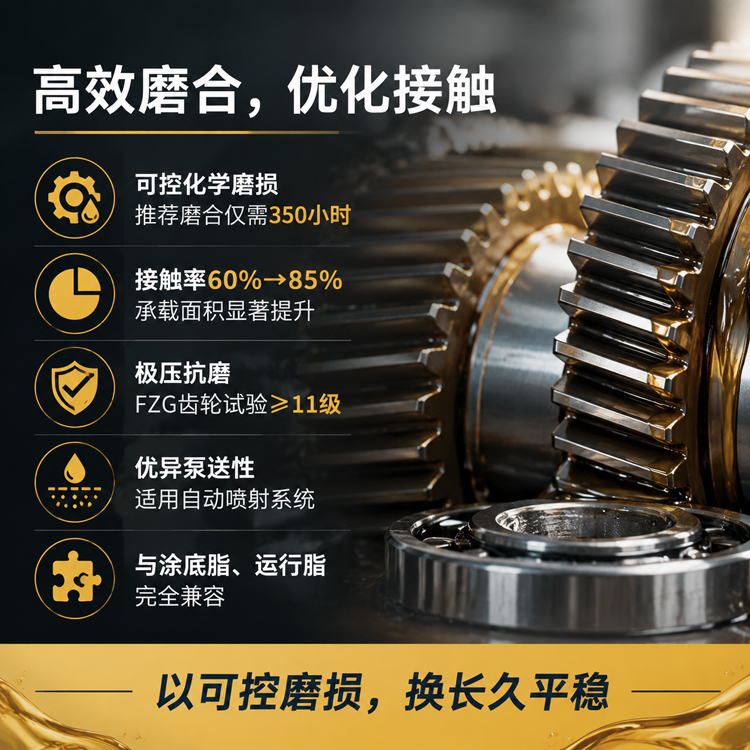 OGL-Run 开式齿轮磨合润滑脂 OGL-Run 开式齿轮磨合润滑脂