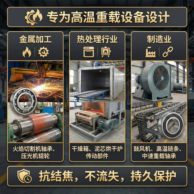 HTG 250高温润滑脂 HTG 250高温润滑脂